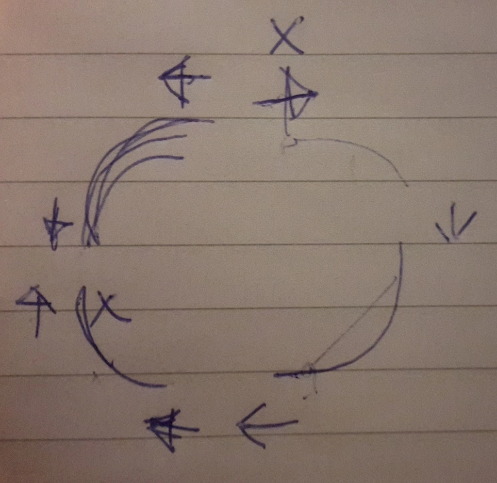 Kit van de Bunt | Instructions for creating spline connections for level designers